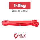Specifications for Red Resistance Band 1 to 5kg